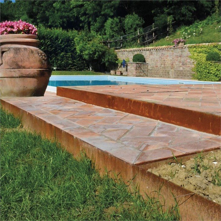 Galvanized Garden Edging